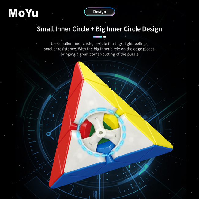 MoYu RS MagLev Pyraminx Speed Cube Stickerless